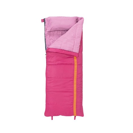 6. Slumberjack Kit