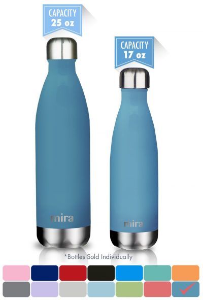 10 Best Insulated Water Bottles Reviewed in 2022 | TheGearHunt