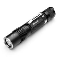 ThorFire Mini