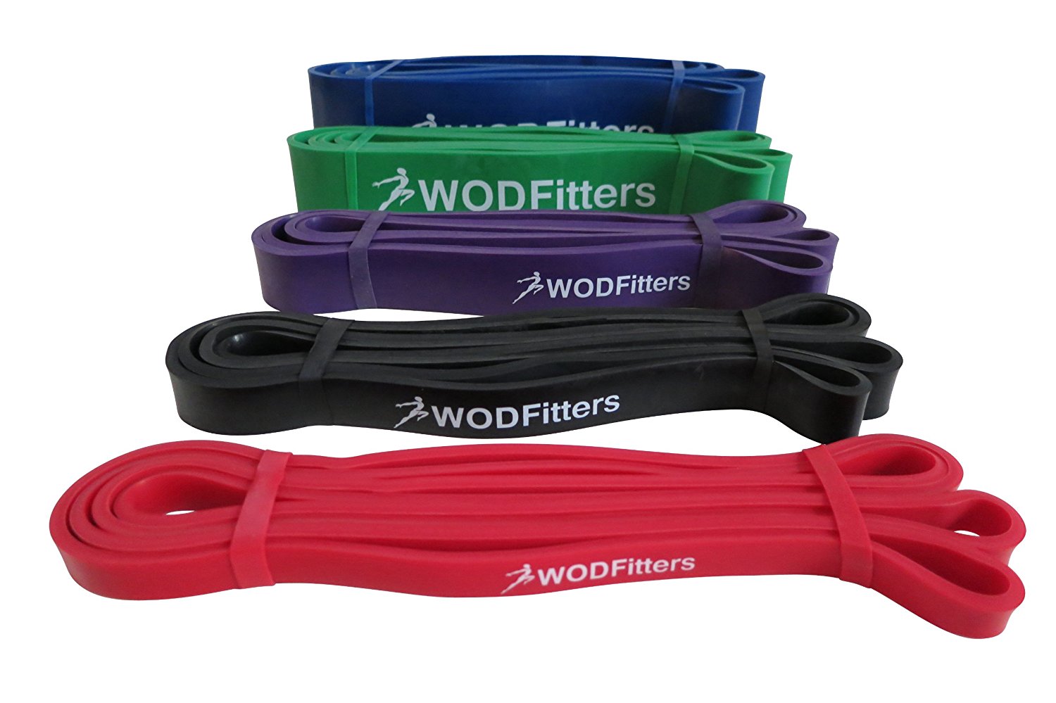 Best Exercise Bands Reviewed & Rated for Quality TheGearHunt