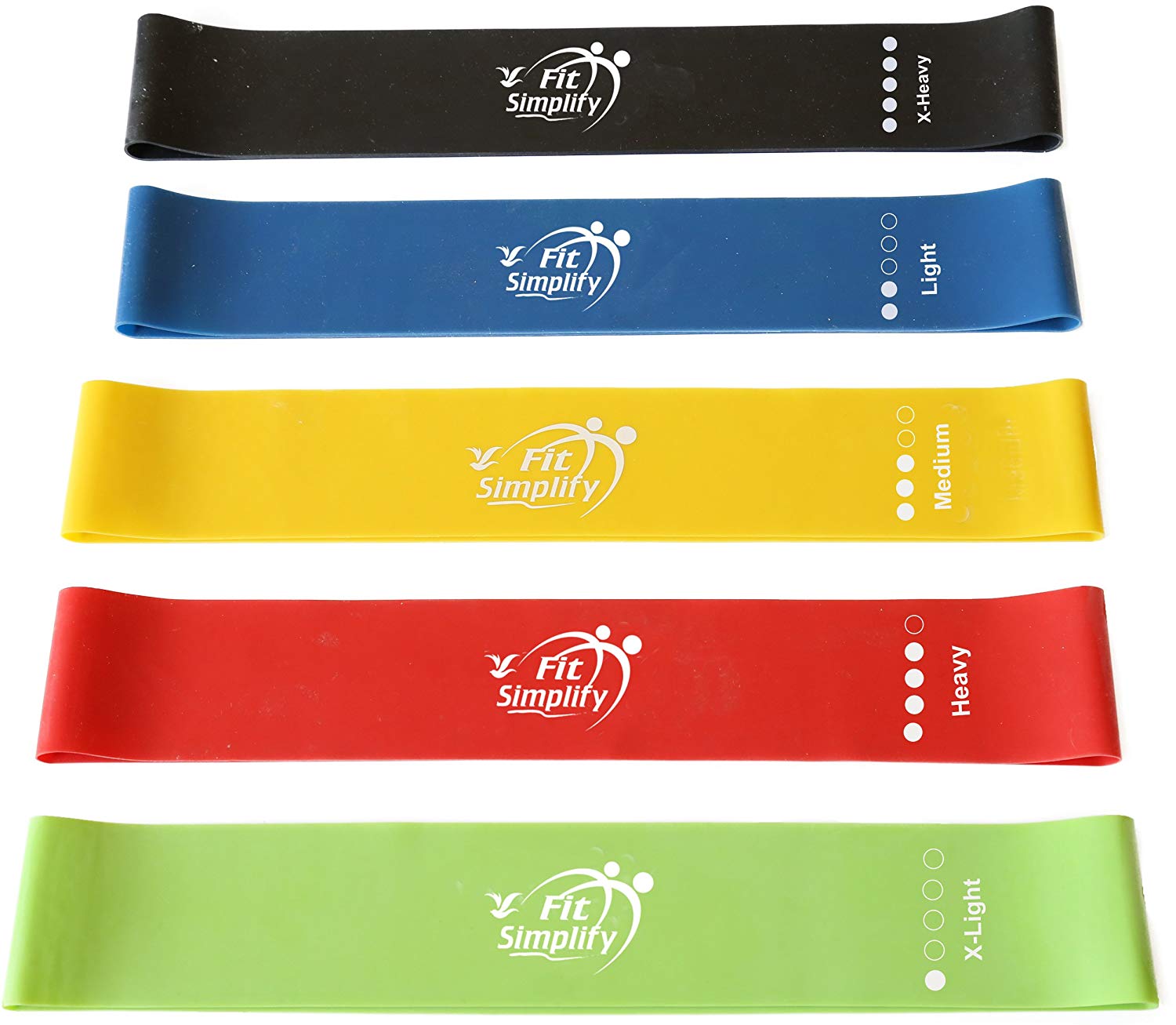 Best Exercise Bands Reviewed & Rated for Quality TheGearHunt