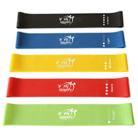 Fit Simplify Resistance Loop