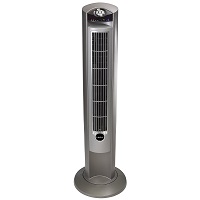 Lasko Wind Curve