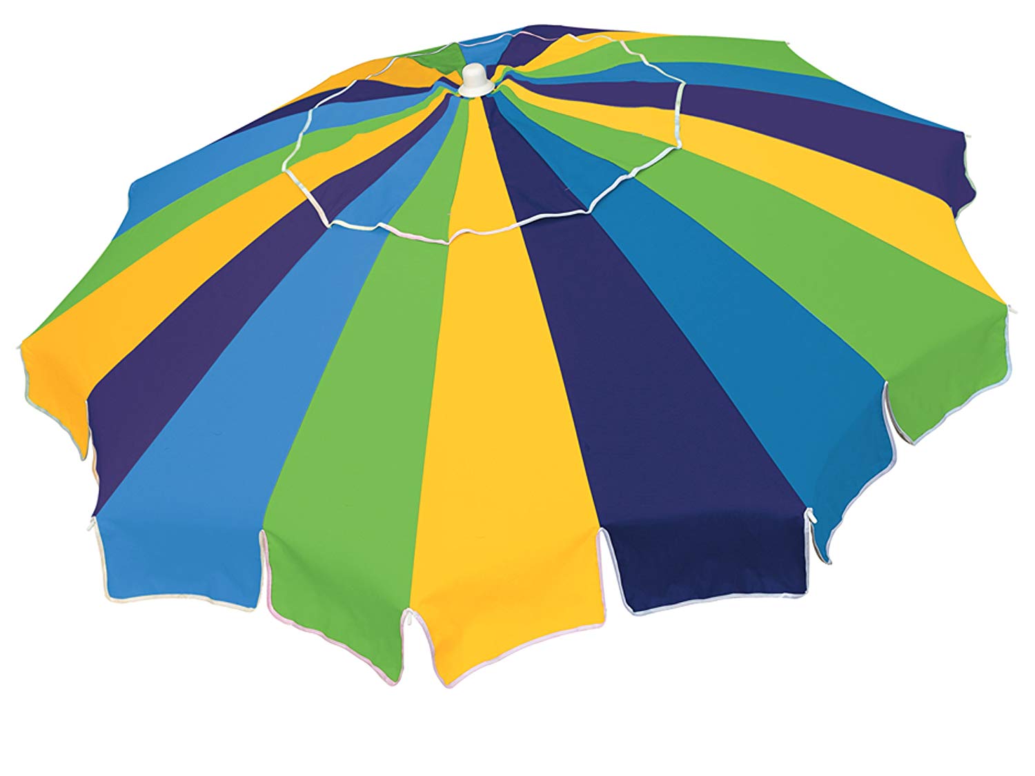 Best Beach Umbrellas Reviewed & Rated for Quality TheGearHunt
