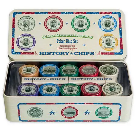 History Chips