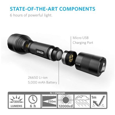 Anker Ultra-Bright Tactical Flashlight, Best Flashlights