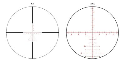 Athlon Optics