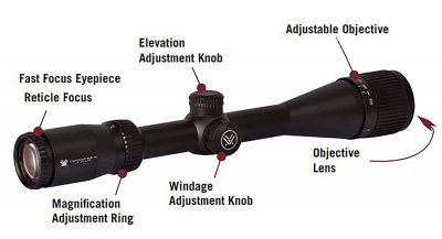 Vortex Optics Crossfire II