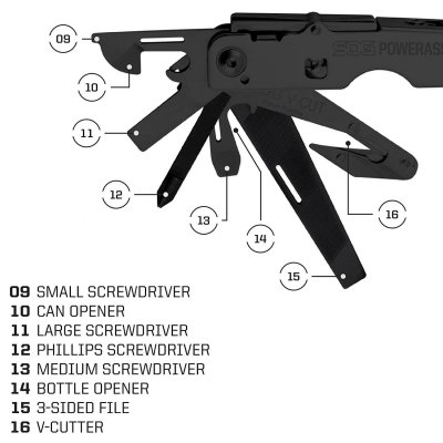 SOG Multitool Pliers