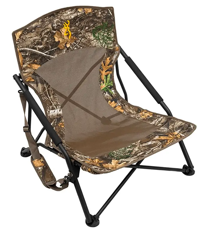 best folding chairs for outdoors        
        <figure class=