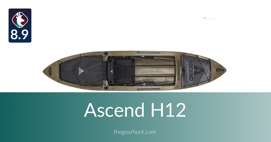 Ascend H12 To Buy or Not in 2020 TheGearHunt